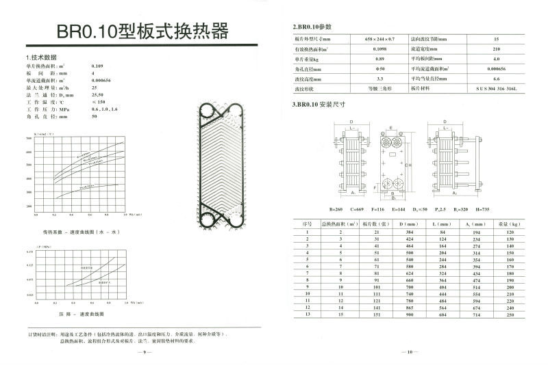 工业革命中的热交换器：提升效率的秘密武器