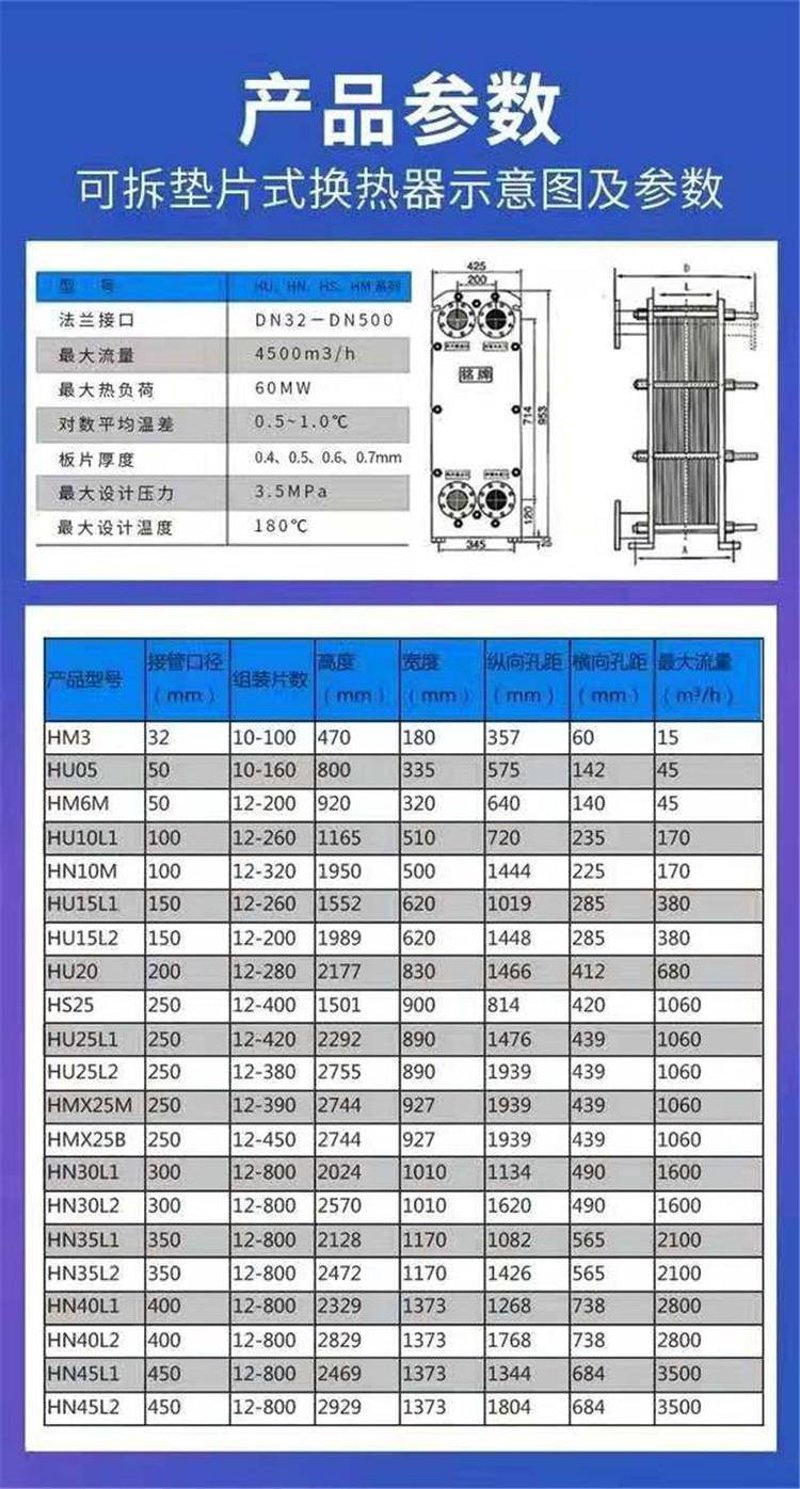 板式换热器价格波动原因及市场趋势