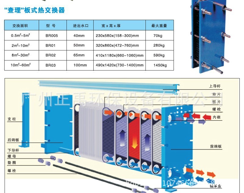 无锡板式换热器：市场动态与技术创新引领未来